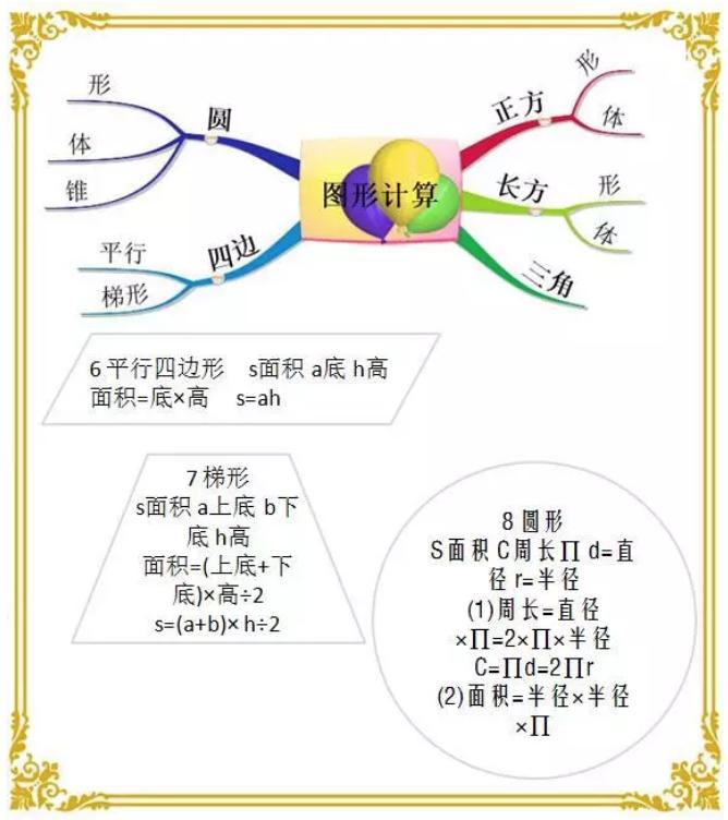 小学数学单位换算应注意什么,小学数学单位换算基础知识大全