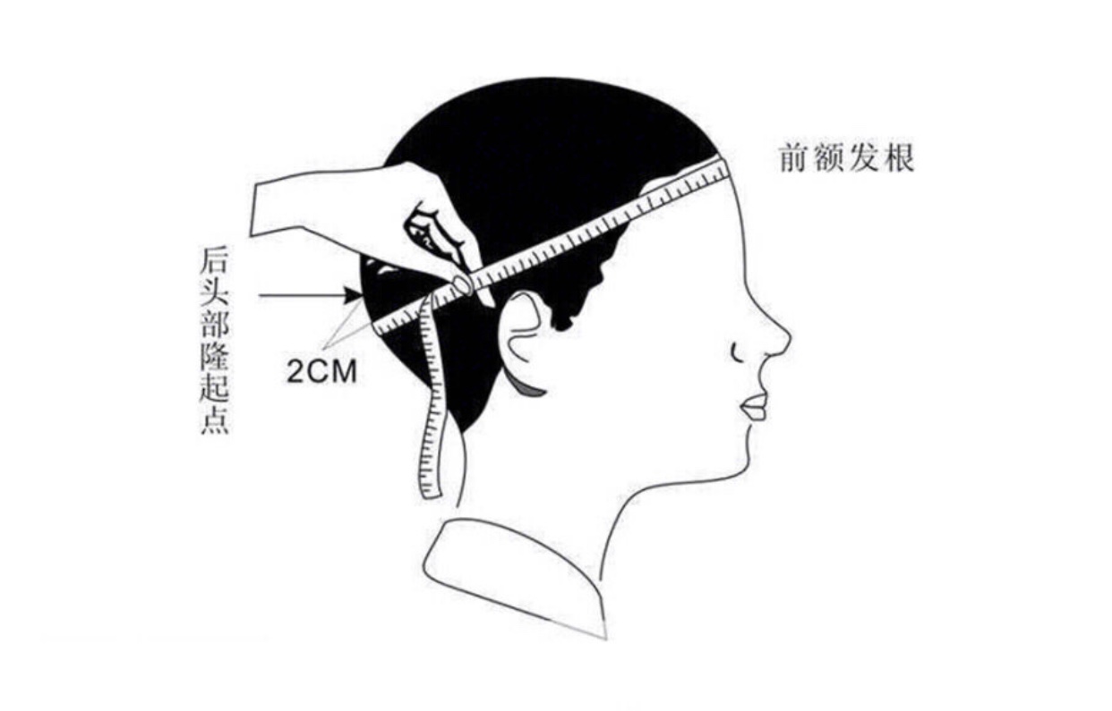 如何挑选一款合适的帽子,如何挑一款合适的帽子