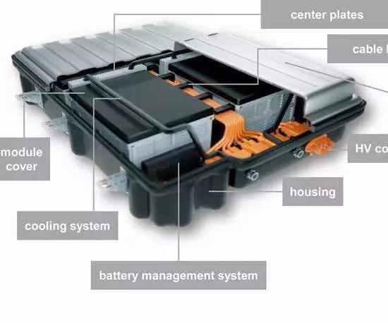 2022塑料制品新款产品,塑料最新产品
