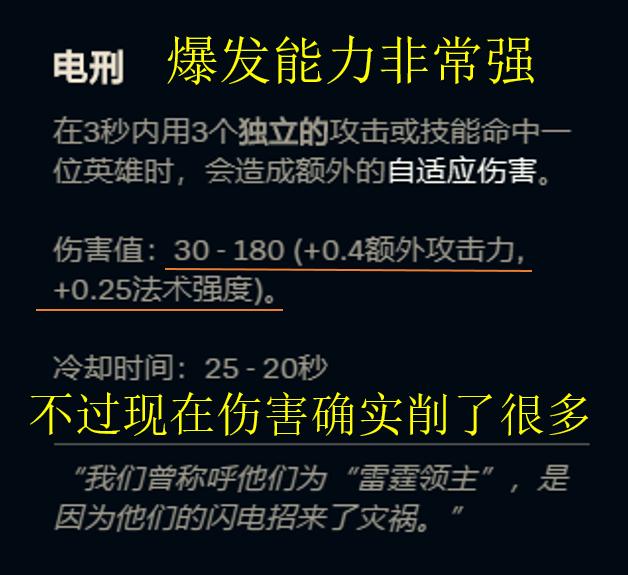 lol打野盲僧语音,lol打野盲僧教学视频