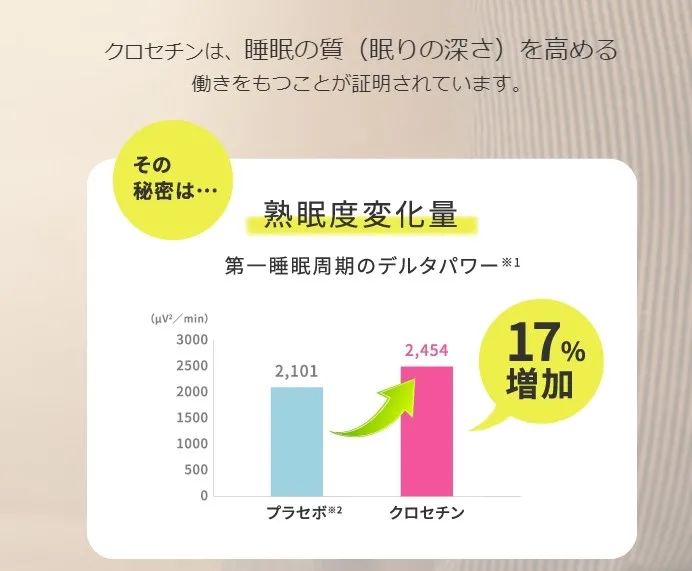 助眠神器30秒入睡推荐,睡前必备助眠神器