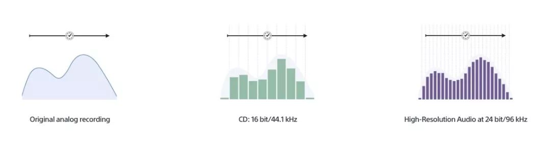 顶级无损音乐大全,极致音乐无损音乐