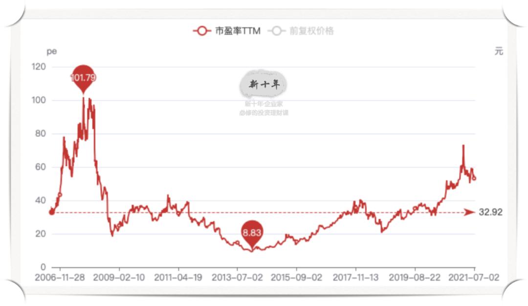 房地产好还是汽车销售好,房地产还是支柱产业吗