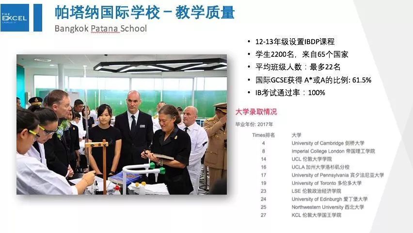 曼谷bangkok商场五楼,曼谷bangkapi购物中心