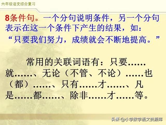 六年级语文总复习关联词专项练习,三年级上册语文关联词语专项练习