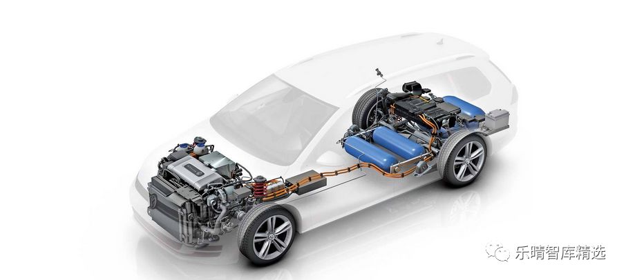 燃料电池方向的研究有前景吗,燃料电池行业趋势