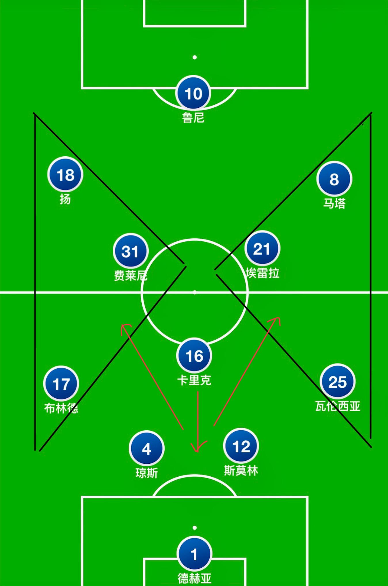 90年代的群星,90年代群星璀璨旧时光