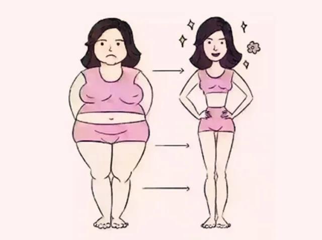 产后大肚腩克星来了,产后大肚子和胯大做什么修复