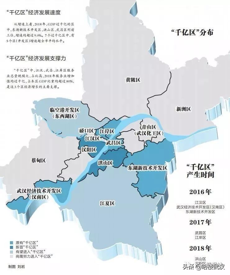 光谷经济未来发展,武汉光谷产业实力现状