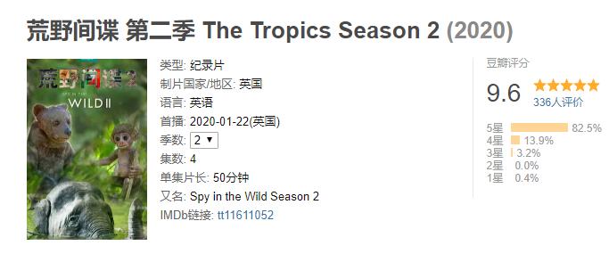 适合宝宝看的动物世界纪录片,十大儿童必看动物纪录片