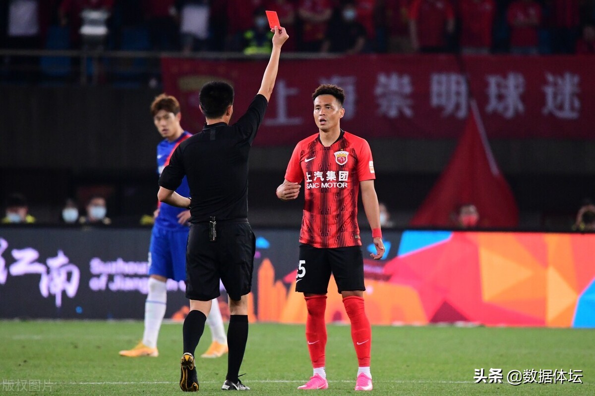 23年中超前五轮泰山队拿了多少分,2024年中超前五轮武磊几次助攻