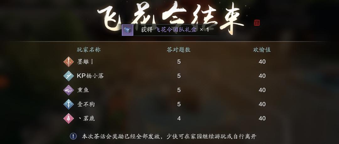 天涯明月刀每日话本在哪里,天涯明月刀活动