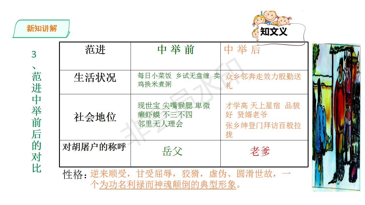 范进中举人教部编版课件,范进中举ppt优秀课件完整版