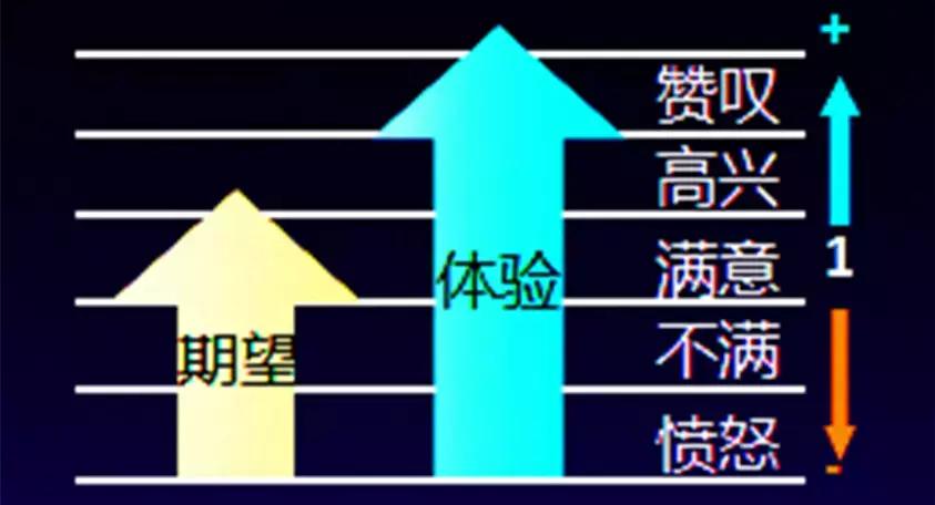 只有两颗糖,只有两颗糖你凭什么要分享