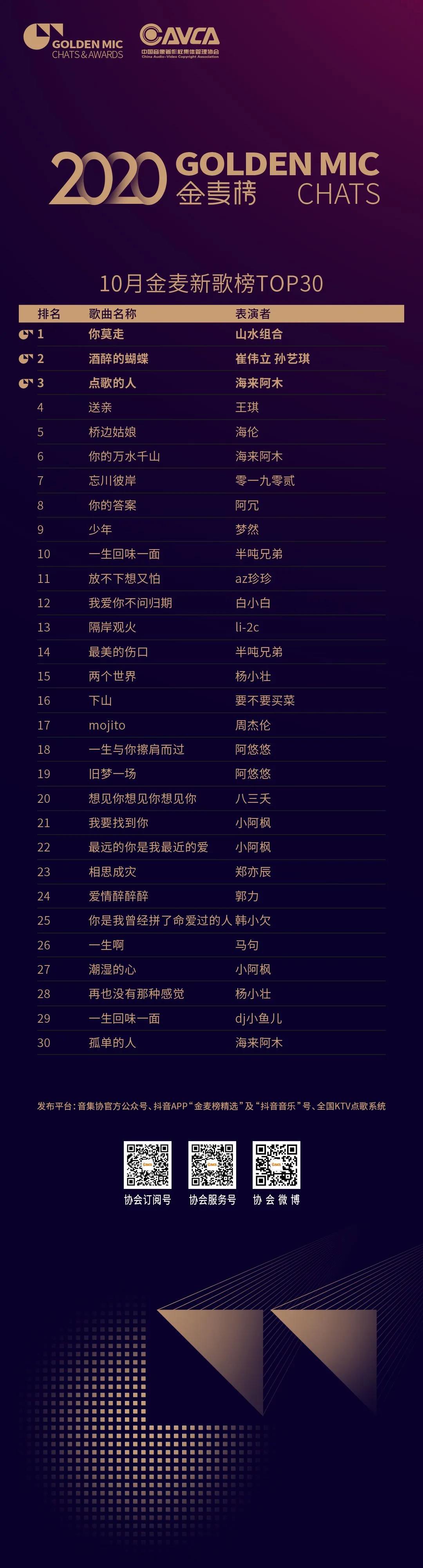 卡拉ok怎么免费获得,卡拉ok活动有效连麦次数