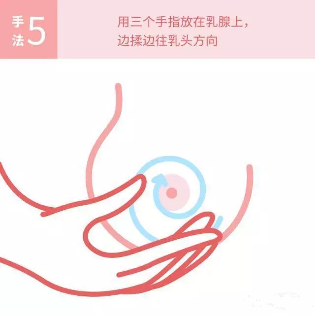 乳腺炎按摩完肉疼,乳房按摩能治疗乳腺炎吗