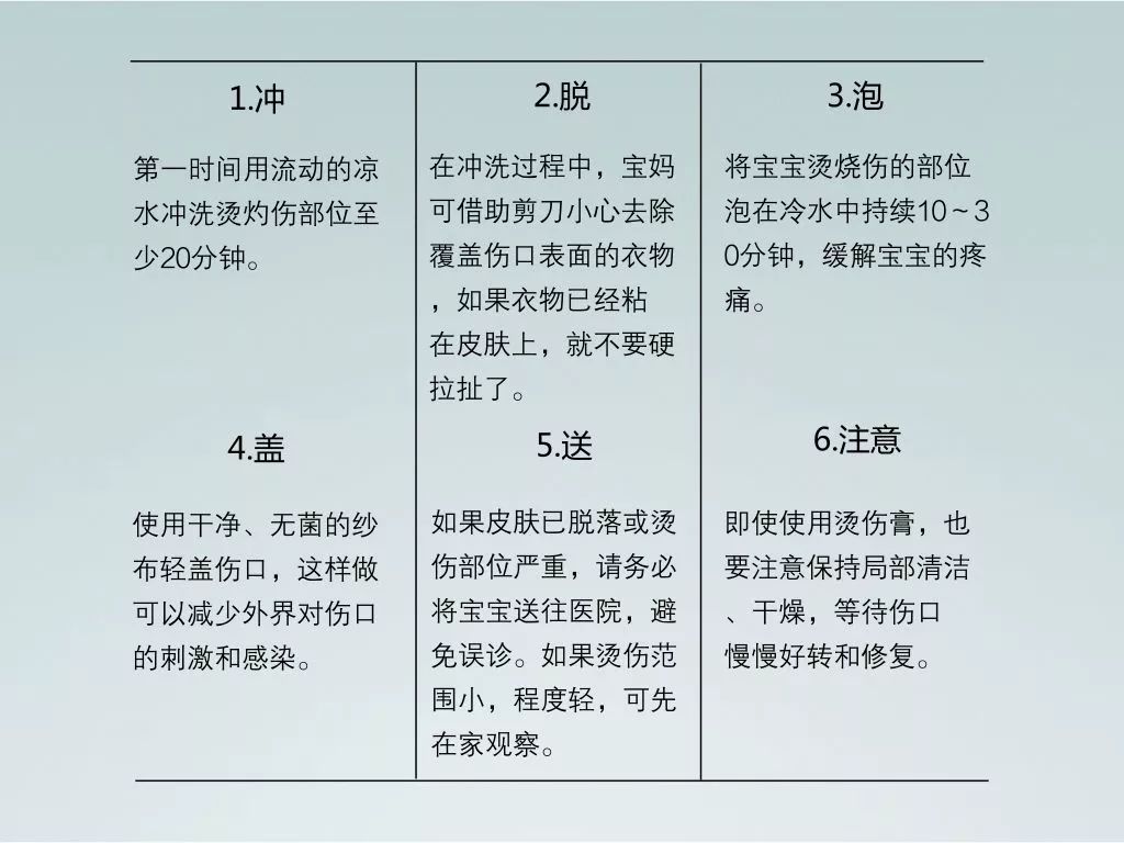 春季如何预防小儿感冒,春季感冒偏方