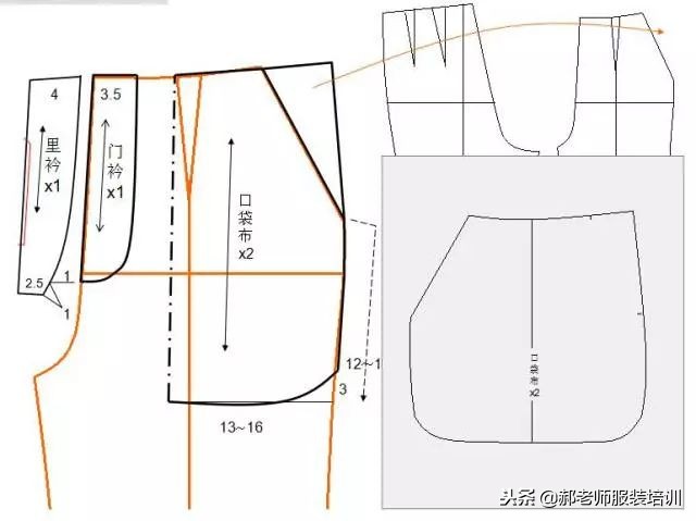 140-150儿童裤子裁剪图,各种女裤裁剪过程