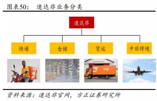 传音未来,传音最新