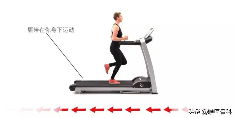 你真的会用跑步机吗,你真的会用健身器材吗