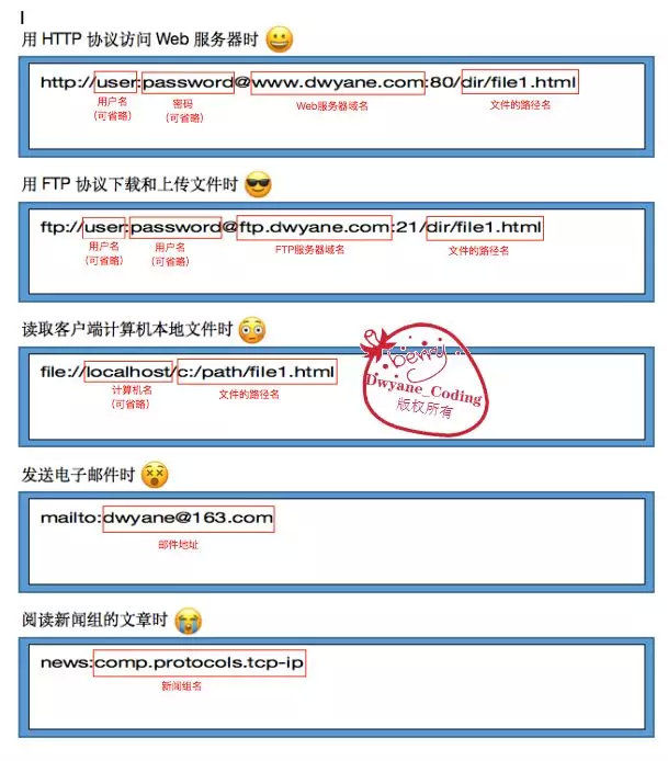 常识真的没有必要看么,常识真的没必要复习吗