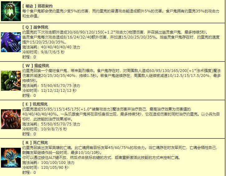 老版本英雄联盟所有英雄回忆,英雄联盟老牌英雄盘点