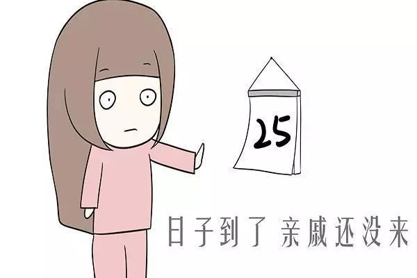 女生必看的妇科常识20问！特邀著名妇科、乳腺科专家亲自解答