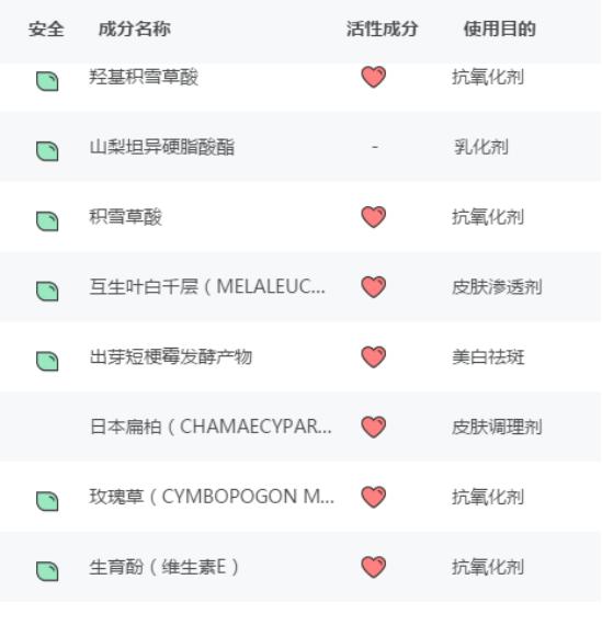 男士100以内护肤全套推荐,简单而有效的男士护肤