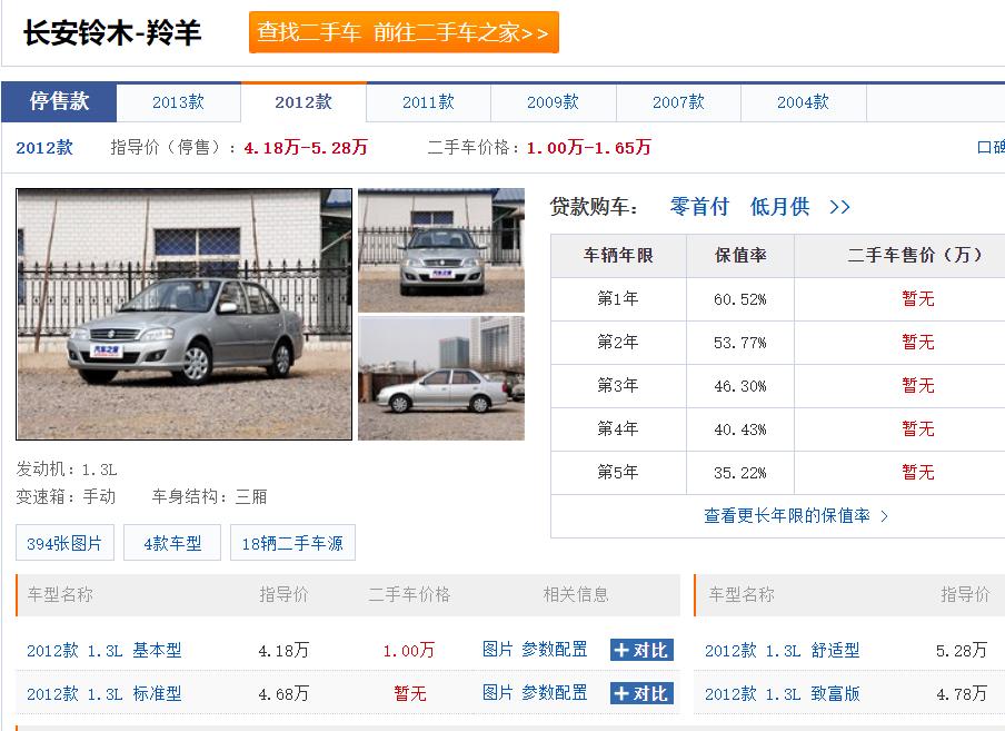 长安铃木汽车为什么停产,长安铃木哪一年退出中国的