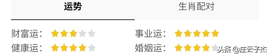 什么生肖配对财运好呢,各个生肖今年婚姻感情