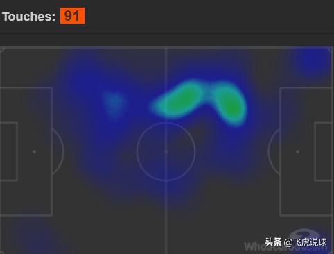 深度剖析皇马三连冠阵容,皇马的三中场有多强