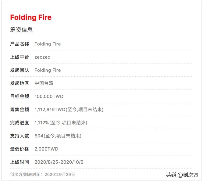 方便携带折叠烧烤炉架,可折叠烧烤架80cm