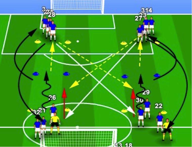 足球训练课程教练,足球训练基本功成人