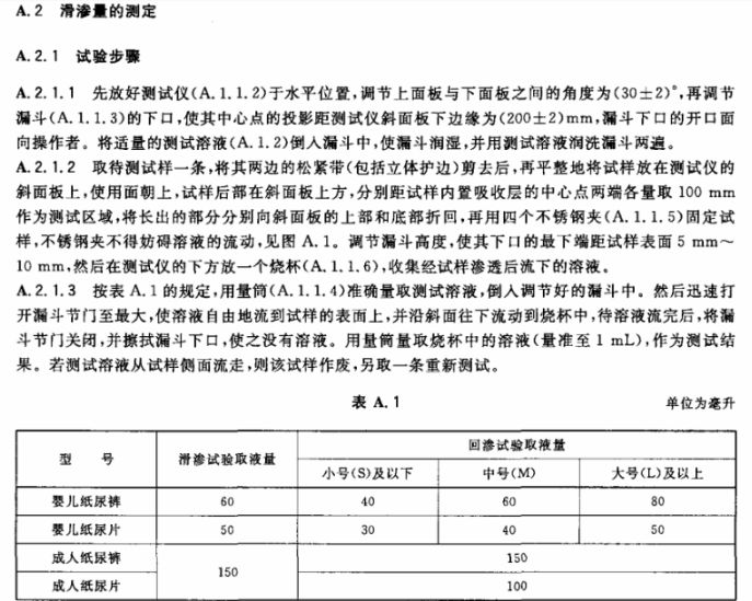 适合20kg以上宝宝拉拉裤测评,宝宝拉拉裤测评推荐