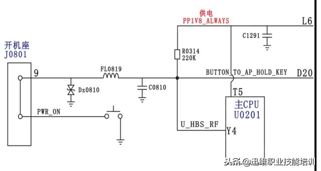 iphone不流畅主要是什么原因,iphone不激活怎么辨别真伪