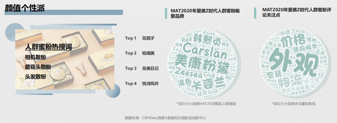 散粉蜜粉推荐排行榜最新,蜜粉散粉排行榜最新