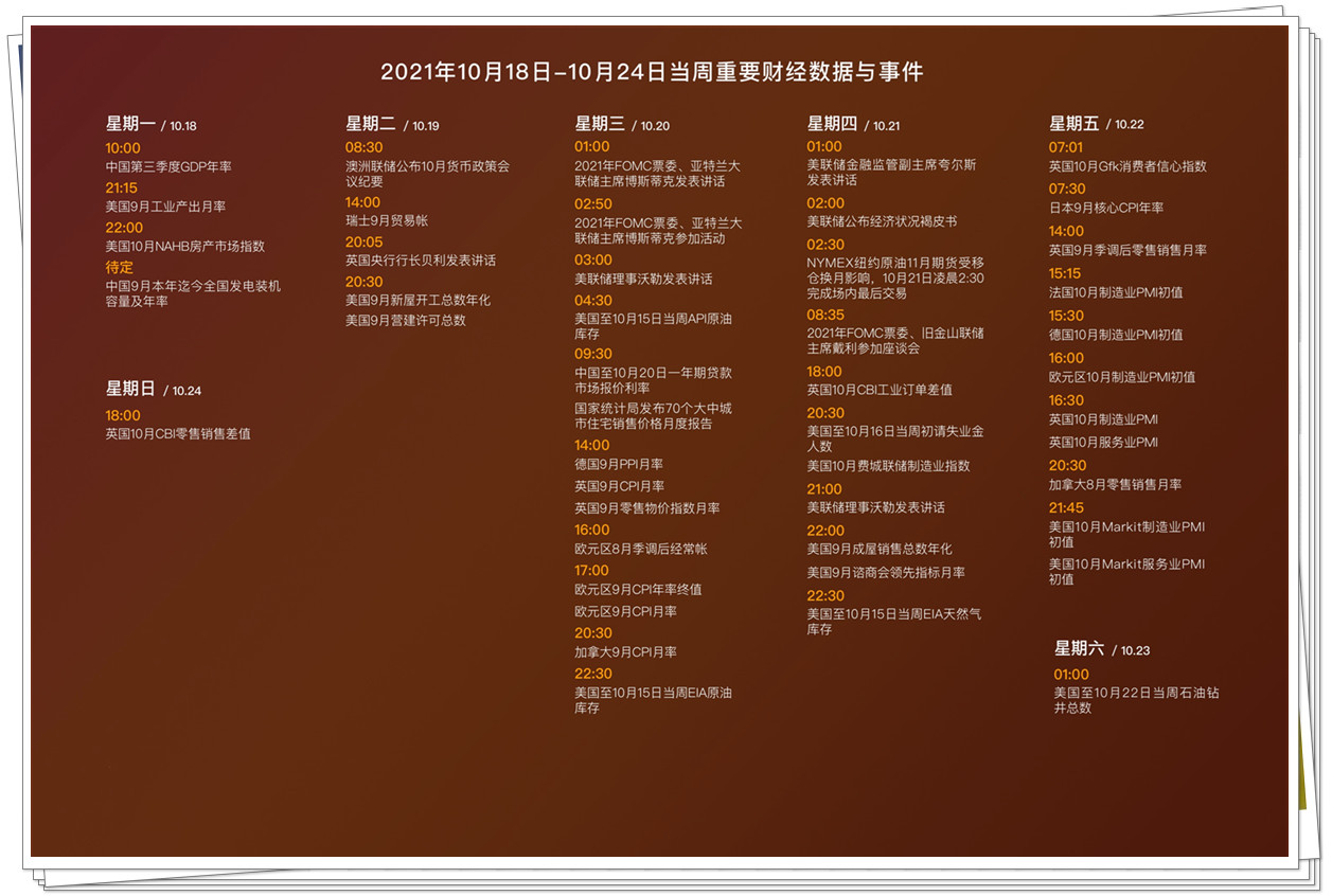 今日黄金行情操作建议,今日黄金开盘走势分析及操作建议