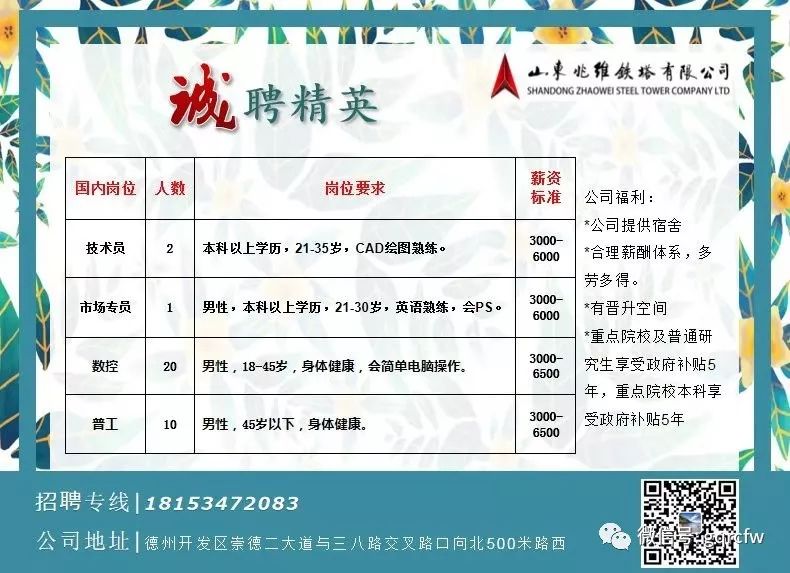 国庆人才需求2019.10.18（一）