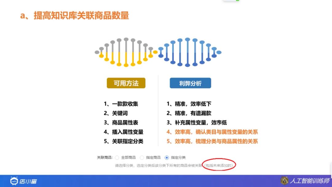 店小蜜怎么设置商品知识库,店小秘商品知识库怎么设置