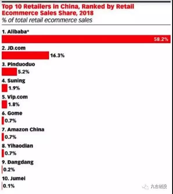 鍗板害鐢靛晢甯傚満鍓嶆櫙,鍗板害鐢靛晢钃濇捣甯傚満