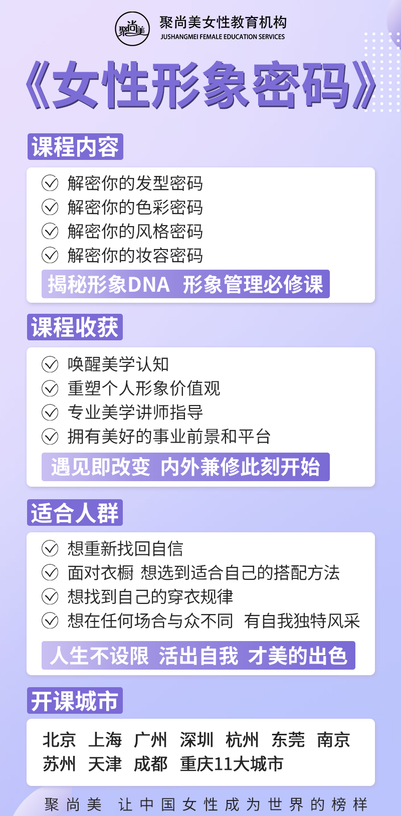 聚尚美最新课程,聚尚美三天培训靠谱吗