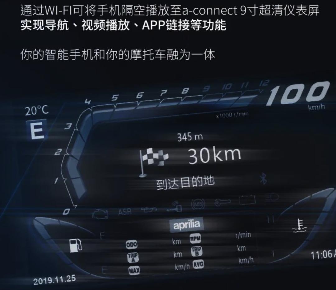 22款阿普利亚srmax250仪表升级,阿普利亚srmax250sport测评