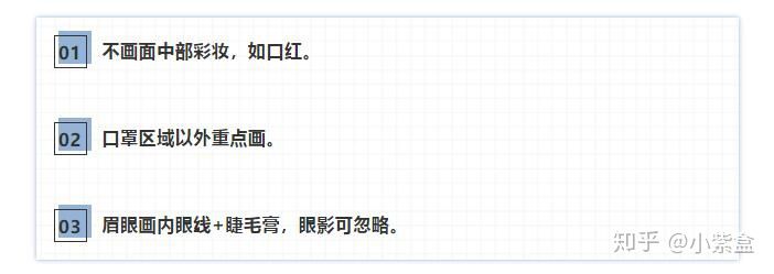戴口罩脸上长闭口粉刺怎么办,戴口罩下巴全是闭口怎么办