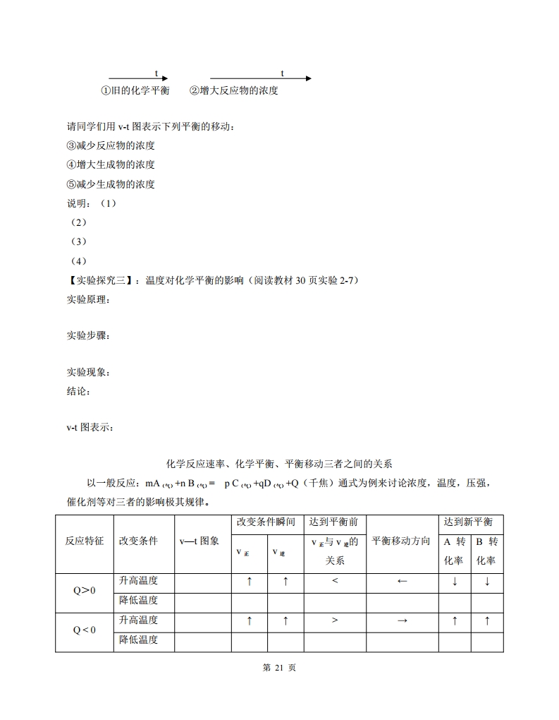 高中人教版化学选修四随堂笔记,高中化学选修四目录人教版