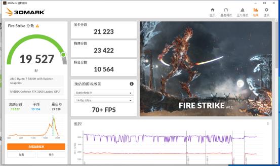 戴尔游匣g15哪款支持独显,戴尔游匣g15开启独显直连吃鸡评测