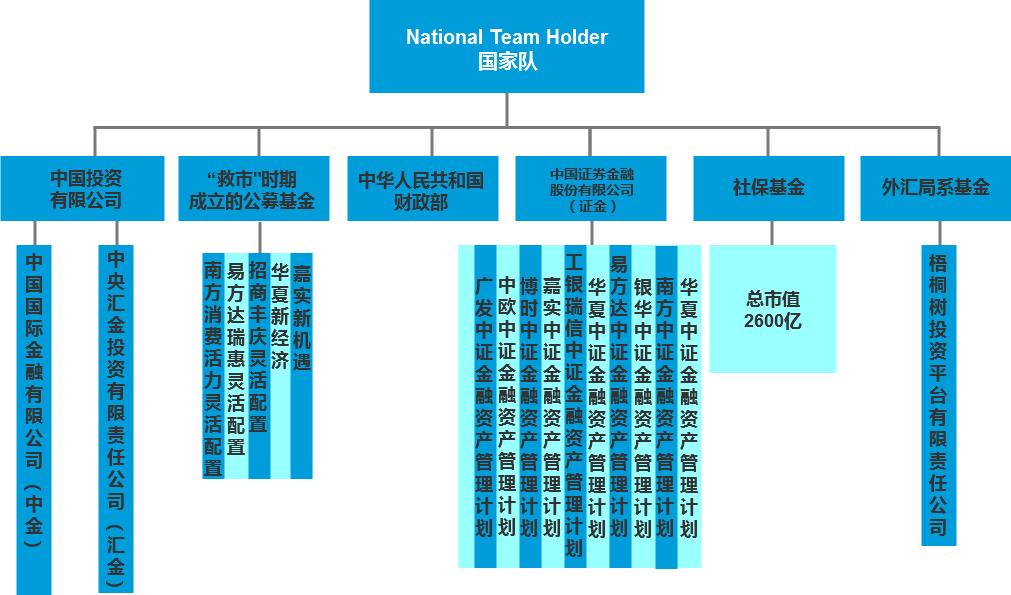 国家队操盘的思路,国家队战术训练图片