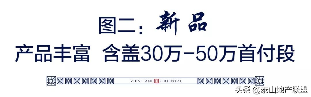 天鸿万象东方二期特价房最新,天鸿万象东方备案价