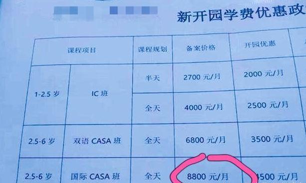 天价幼儿园一年17万元,天价幼儿园