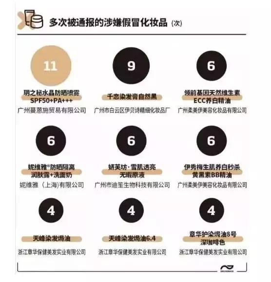 化妆品事故案例,化妆品致死事件