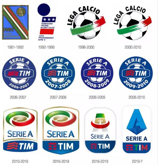 意甲联赛标志图案,意甲联赛标志